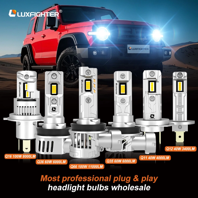 Keselamatan dan Kebolehpercayaan Lampu Utama LED LUXFIGHTER